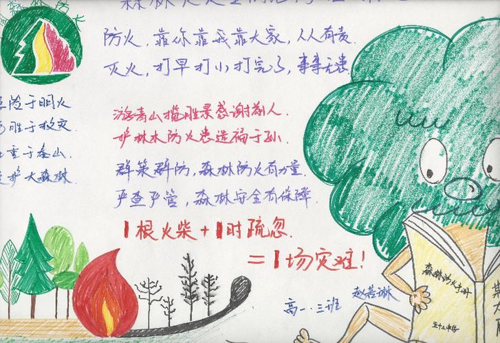 一二三年级学画画森林防火手抄报 森林防火手抄报