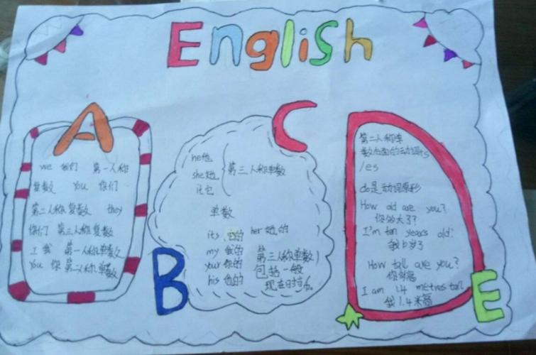 第四年级英语手抄报 四年级英语手抄报
