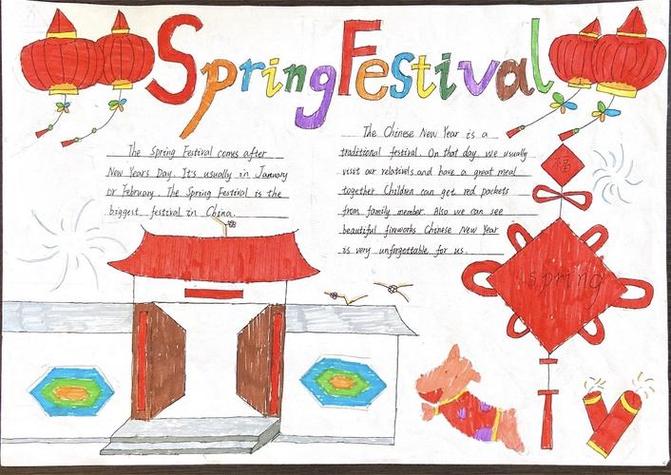springfestival手抄报英文龙年 手抄报版面设计图