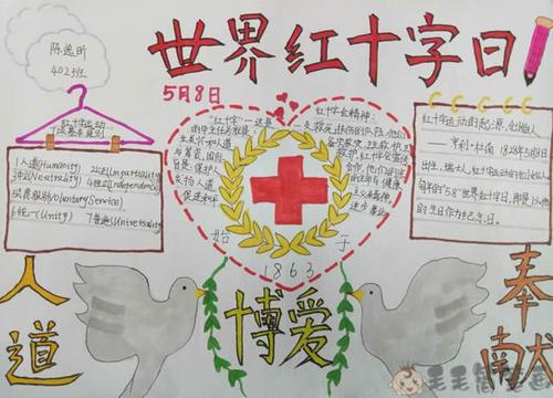 2023红十字会的主题手抄报 红十字会的手抄报