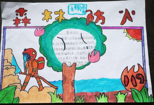 一二三年级学画画森林防火手抄报 森林防火手抄报