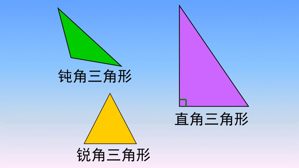 四年级数学下册 三角形的内角和PPT课件3