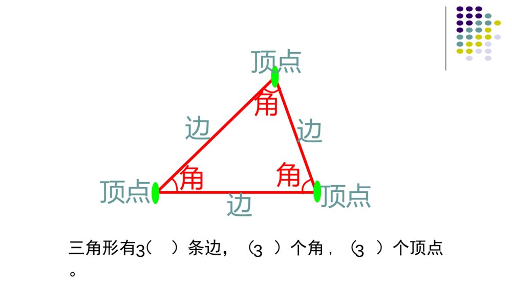 人教版四年级数学下册 第五单元 三角形的特性PPT课件5