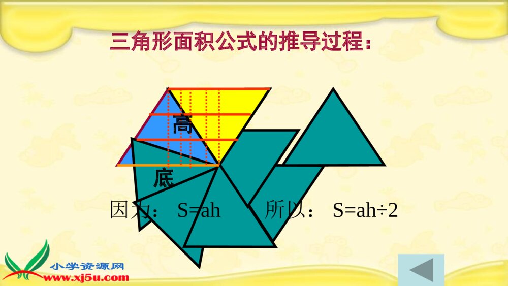 五年级数学上册 第六单元 多边形的面积复习课件PPT6