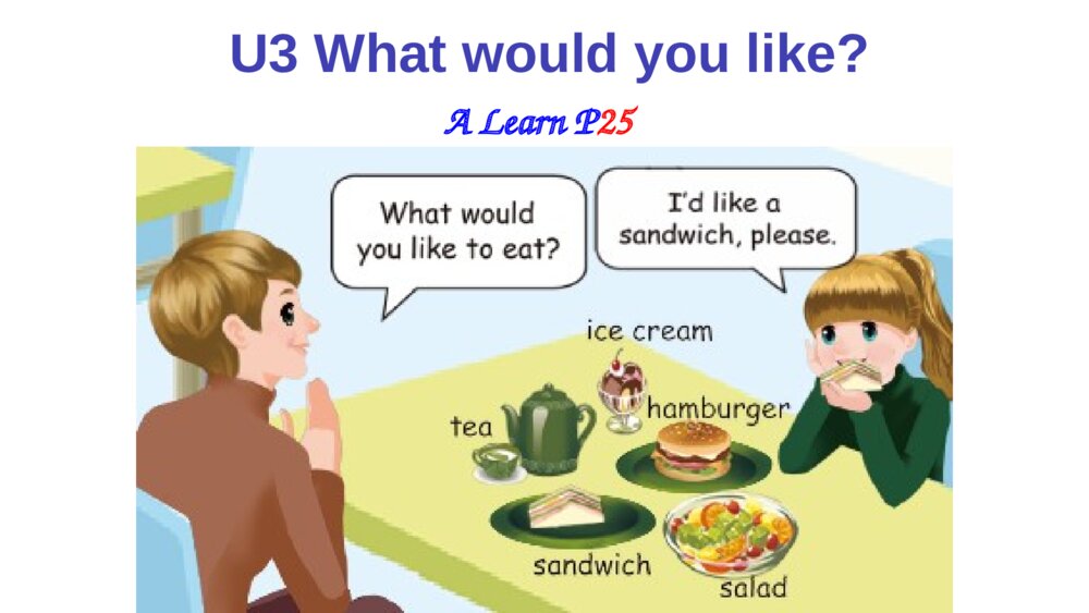 五年级英语上册 Unit 3 What would you like A Learn P25 课件PPT1