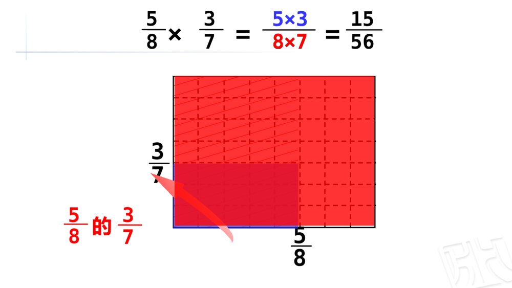 六年级数学上册第一单元《分数乘法》PPT课件9