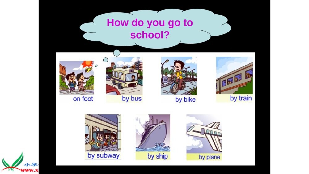 人教版六年级英语上册 Unit 2 Ways to go to school Part B Let’s learn课件PPT2