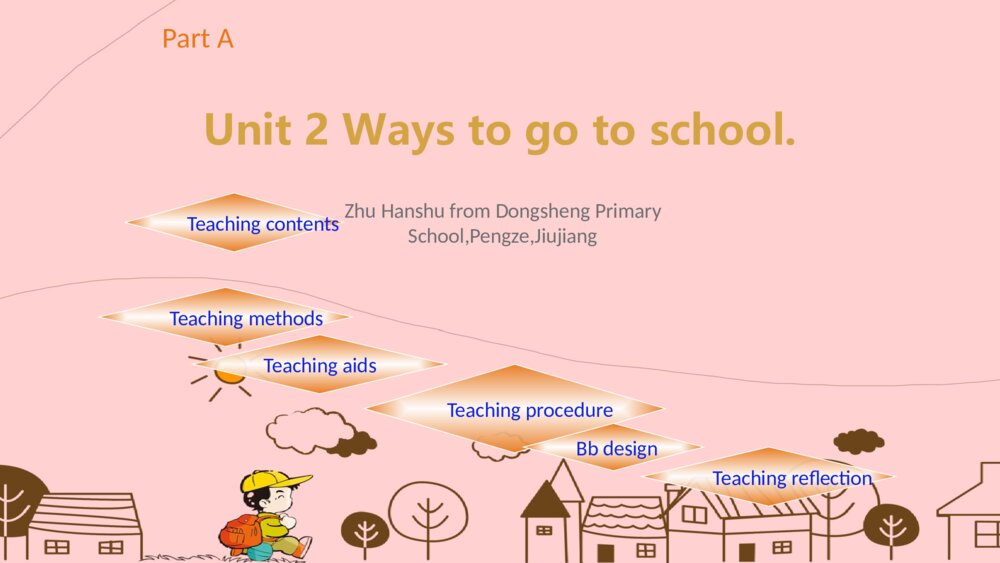 六年级上册英语 Unit2 Ways to go to school 课件PPT