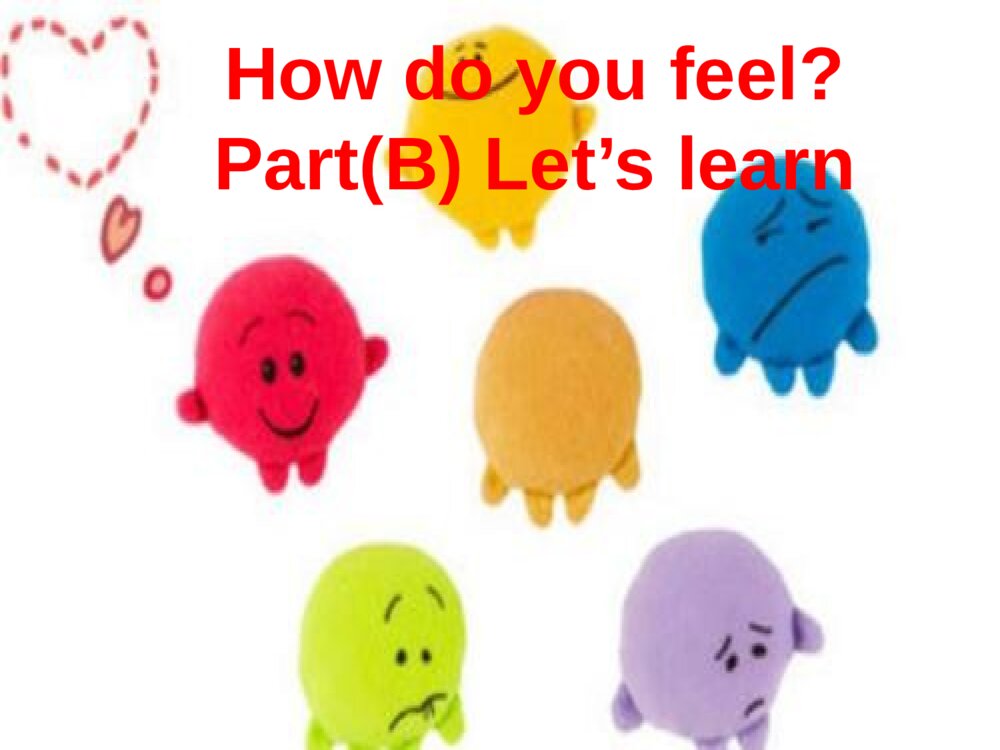 六年级英语上册How do  you feel Part(B) Let’s learn课件PPT1